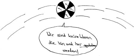 keine ware